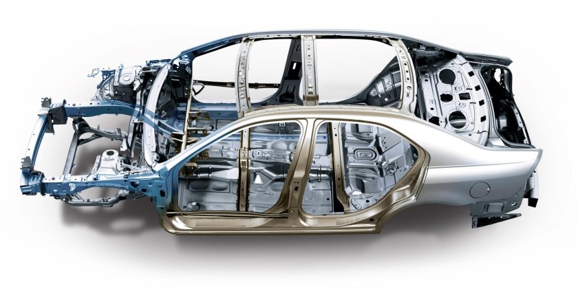 Несущий кузов автомобиля