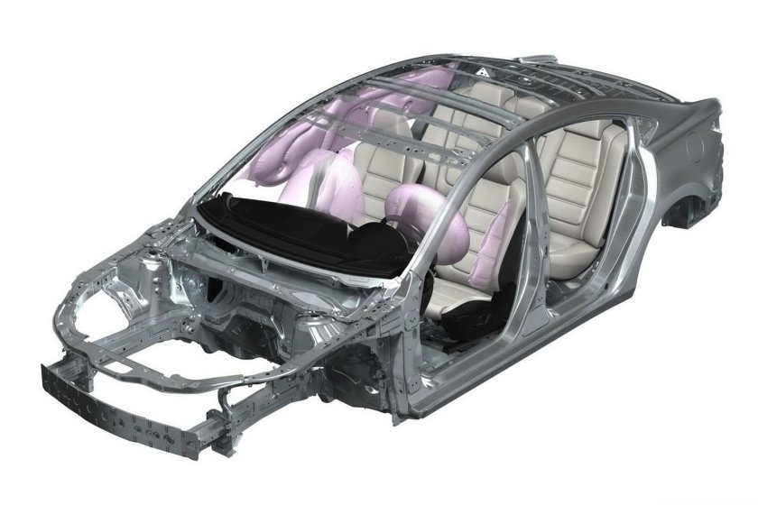 Каркас Мазда 6