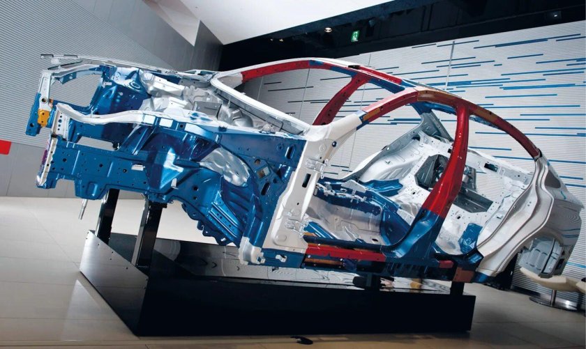 Детали кузова автомобиля