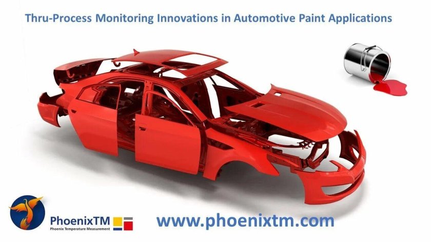 Детали кузова автомобиля
