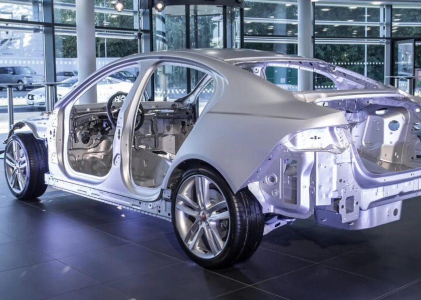 Кузов автомобиля