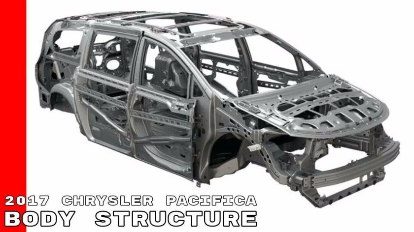 Несущий кузов