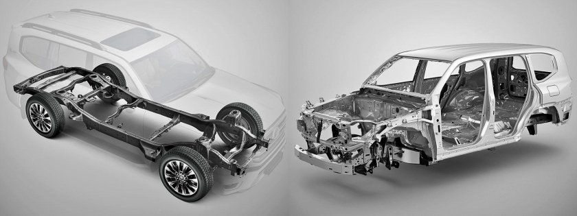 Toyota Land Cruiser 300 рама