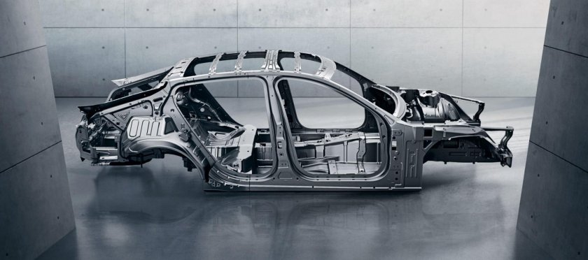 Kia Stinger кузова