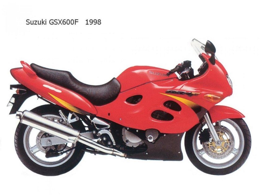 Suzuki GSX 600 F