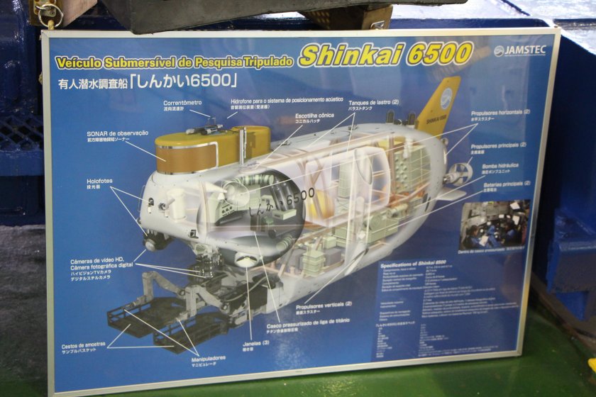 Подводная лодка