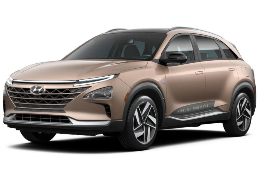 Кроссовер hyundai