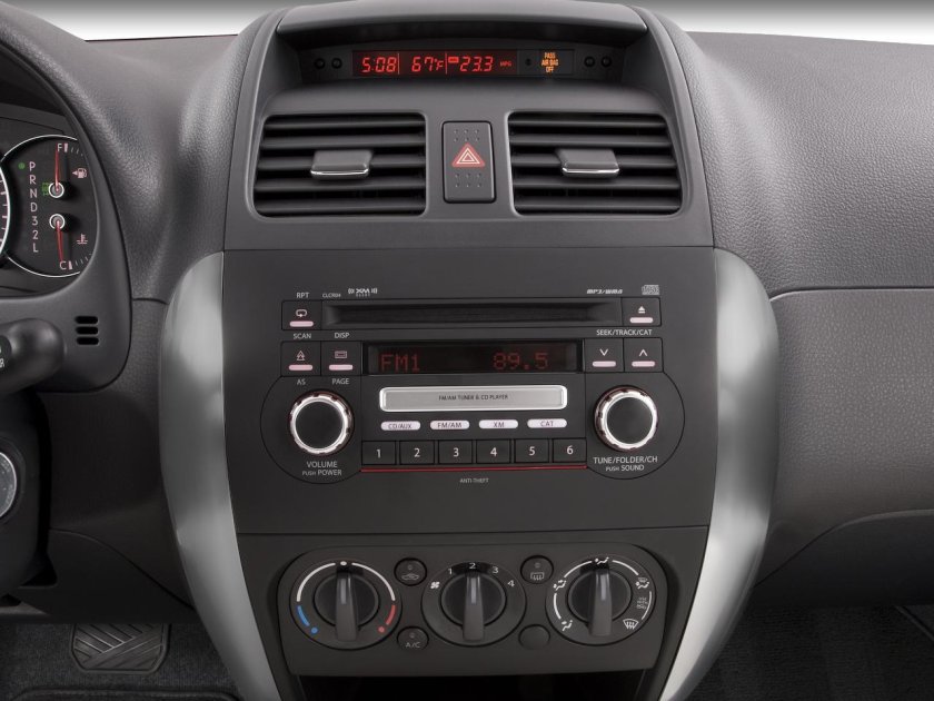 Панель Сузуки сх4 2012