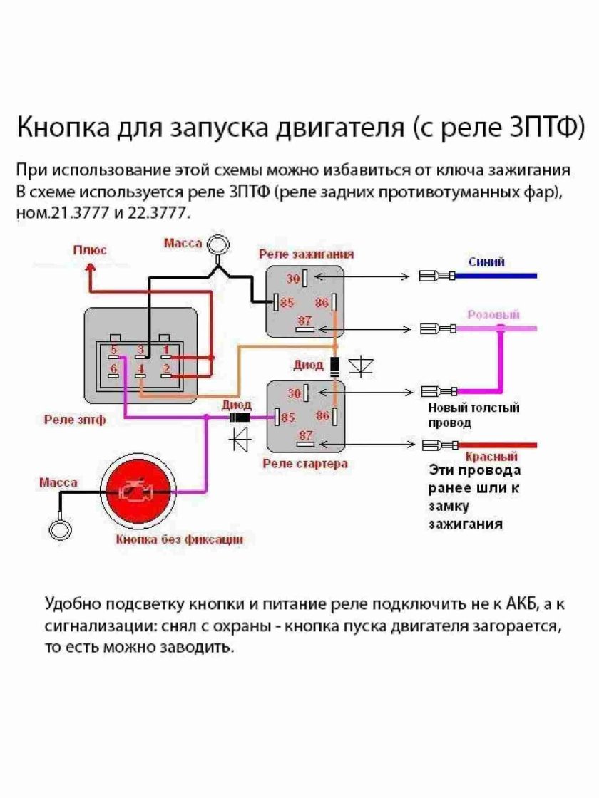 Схема запуска двигателя с кнопки