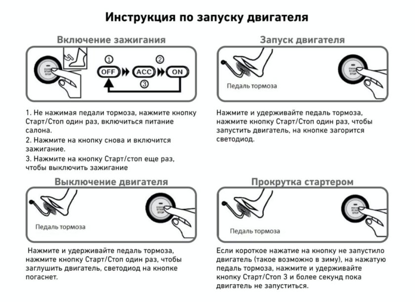 Кнопка "старт-стоп" Viper (модель001)