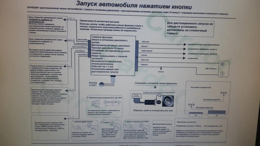 Кнопка старт стоп ВАЗ 2108