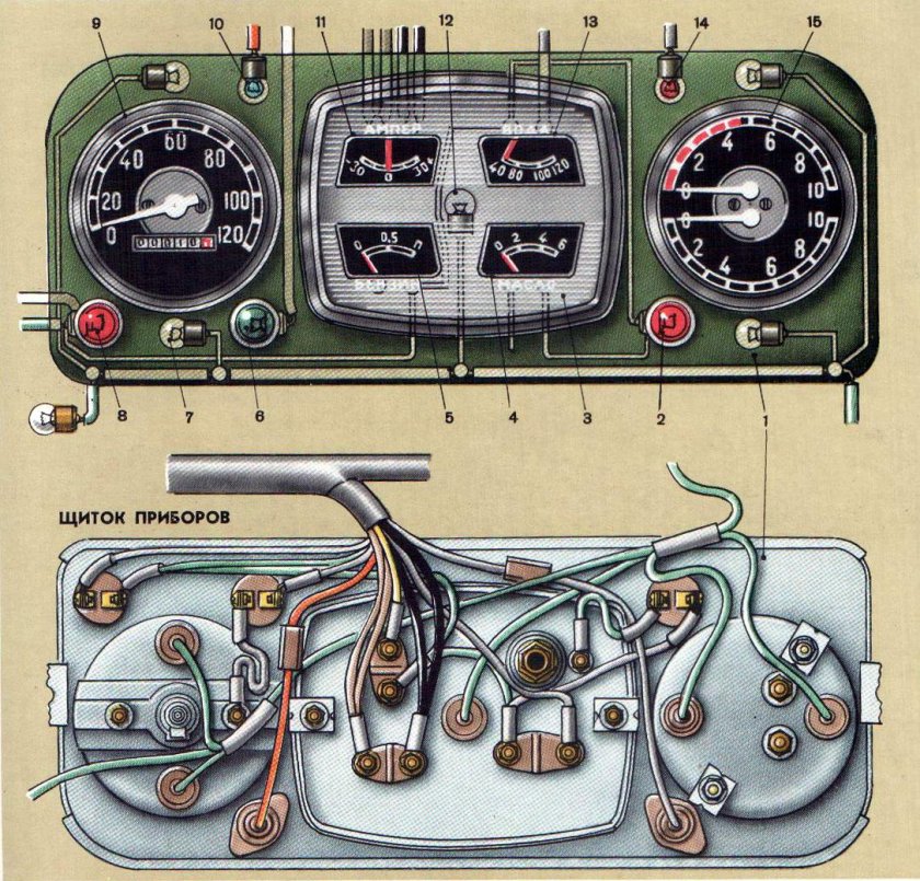 Панель приборов зил 131