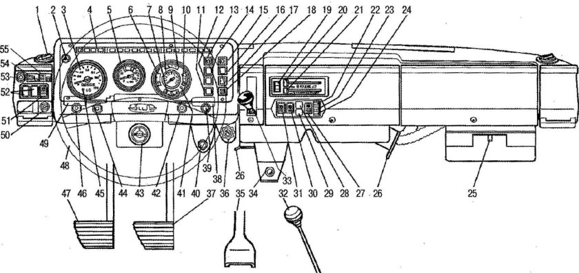 Панель управления автомобиля ЗИЛ-130