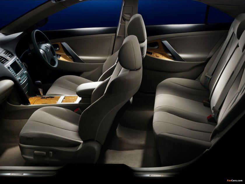 ТТХ Камри 40