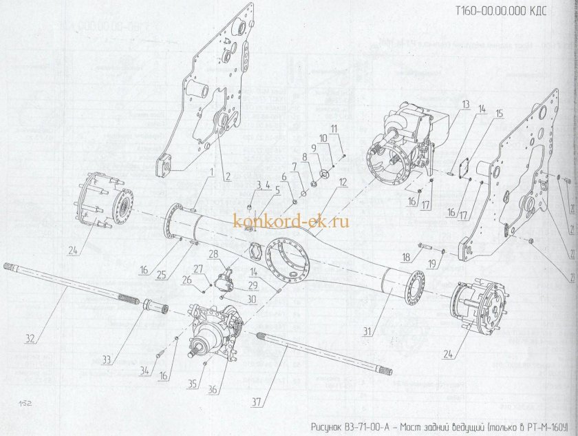 ВОМ на РТМ-160