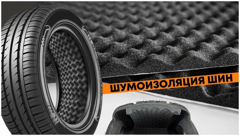 Автомобильная шумоизоляция Шумофф