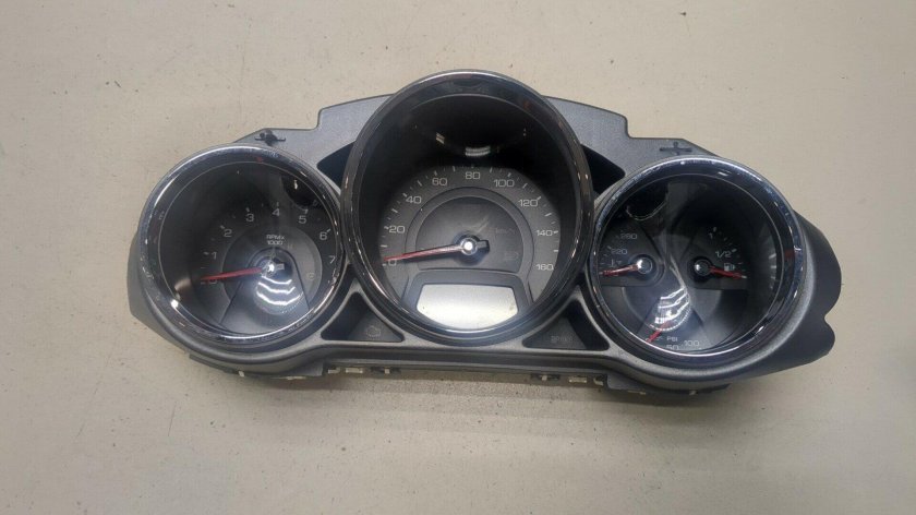 Панель приборов