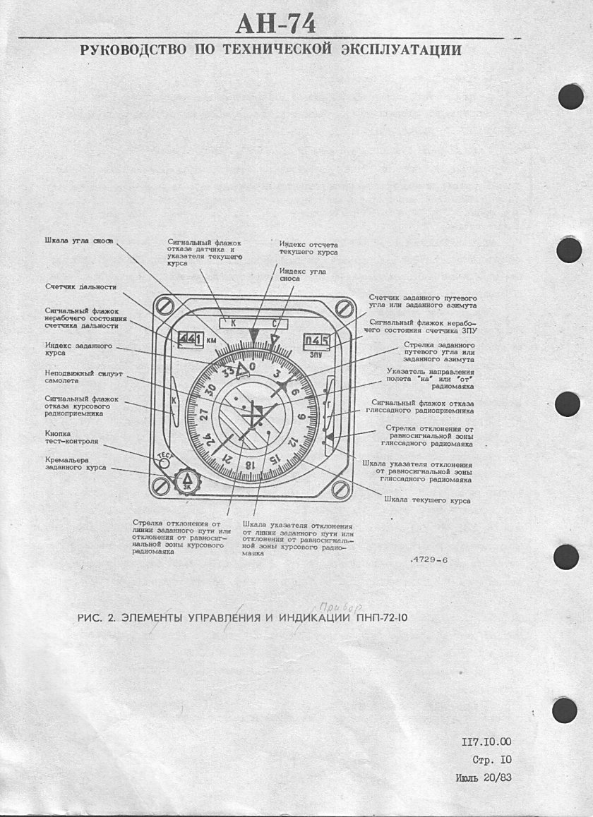 Пилотажно-навигационный прибор пнп-к