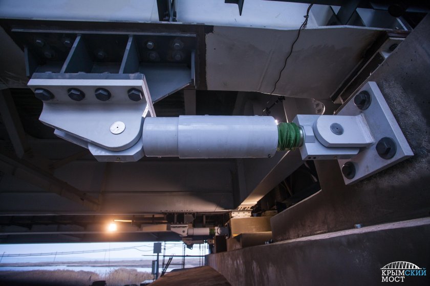 ШОК трансмиттеры Крымский мост