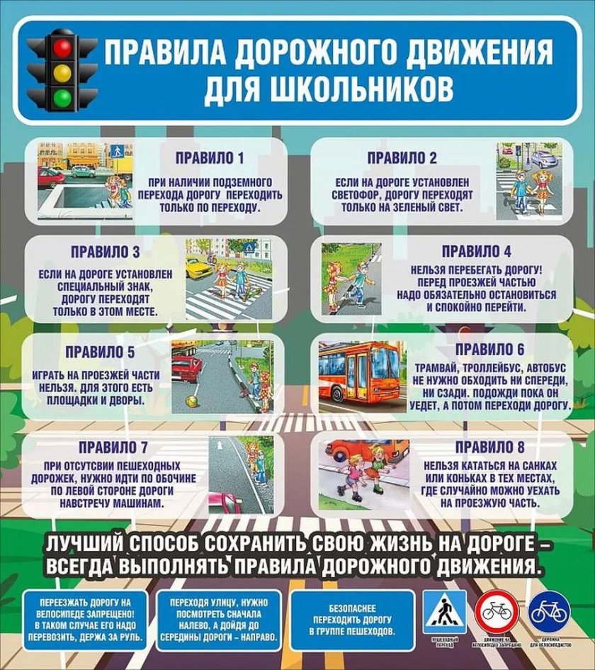 Правила дорожного движения для школьников