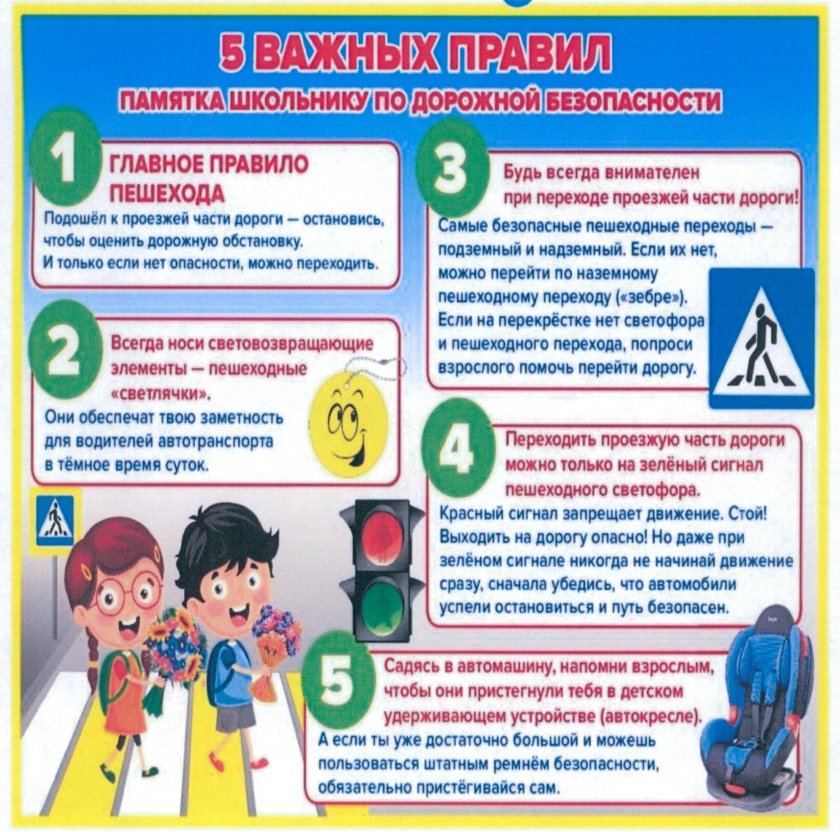 Памятки по дорожной безопасности для дошкольников