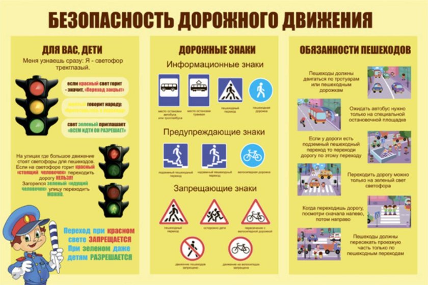 Уголок безопасности дорожного движения стенд