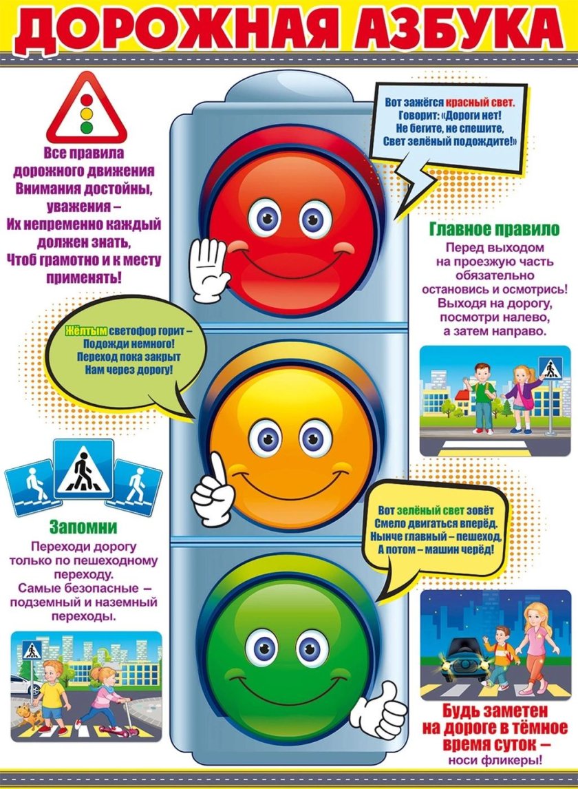 Плакат ПДД