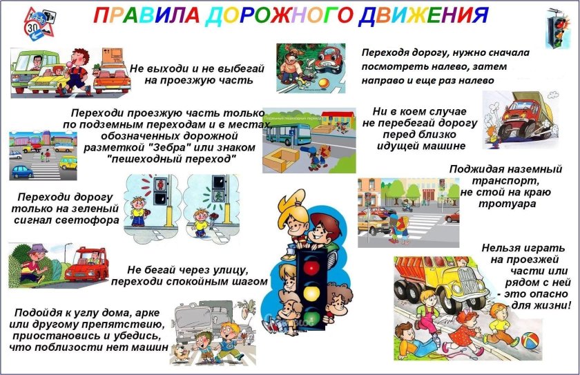 Правила дорожного движения для детей