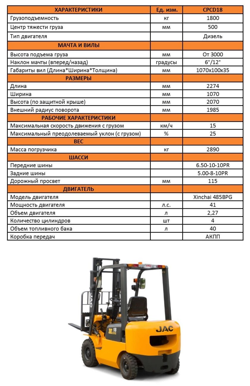 Тойота погрузчик вилочный 2.5 тонны дизель