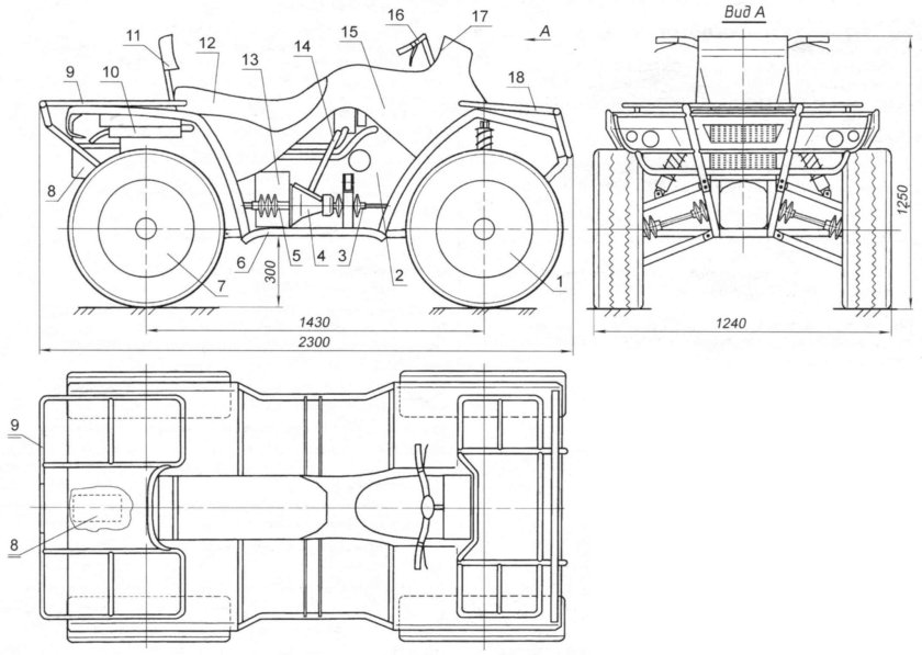 Квадроцикл РМ 500 габариты чертеж