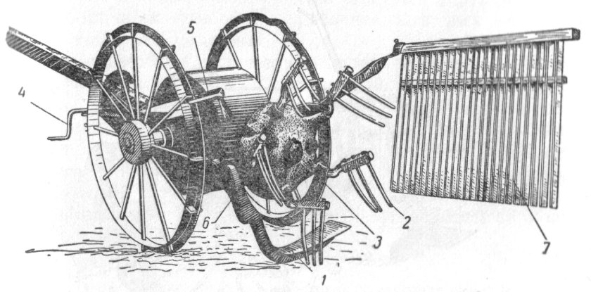 Конная жатка САМОСБРОСКА