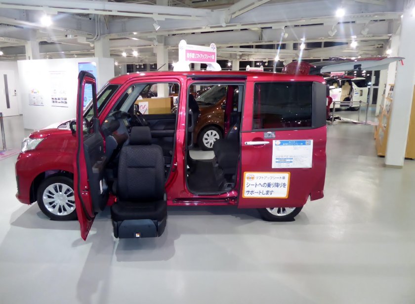 Toyota roomy габариты