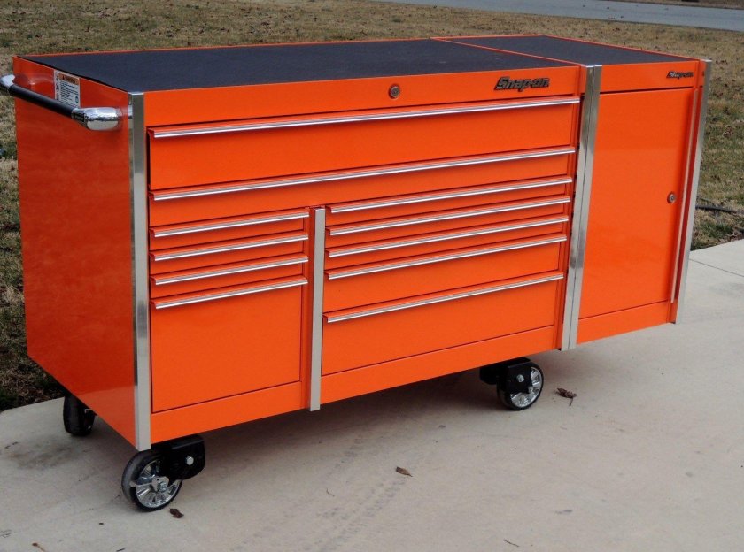 Тележка Snap on