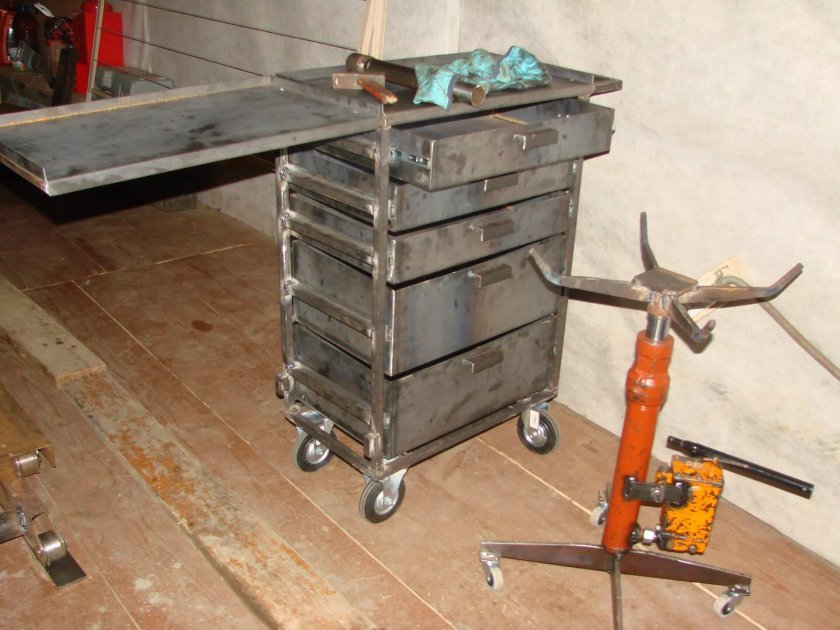 Ящик для инструментов на колесах