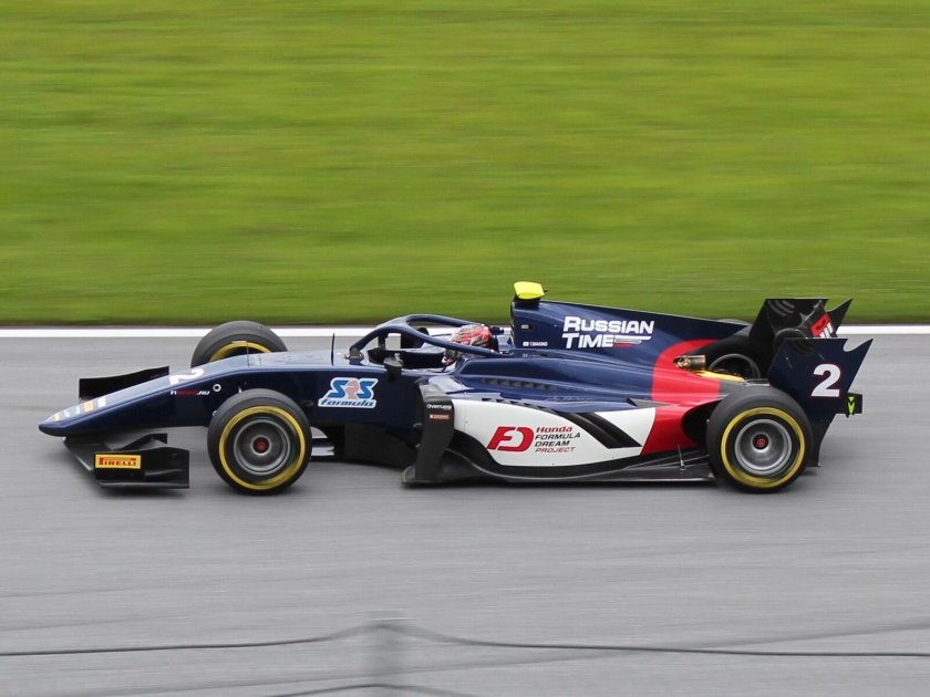 Fia formula 2 championship