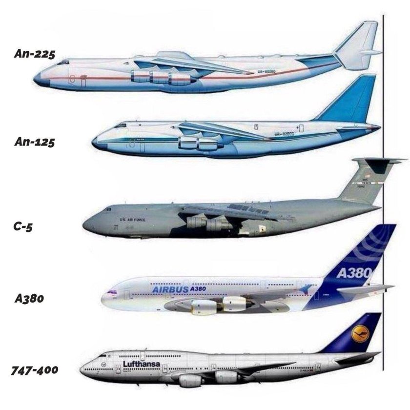 Столкновение ил 76 и Боинг 747