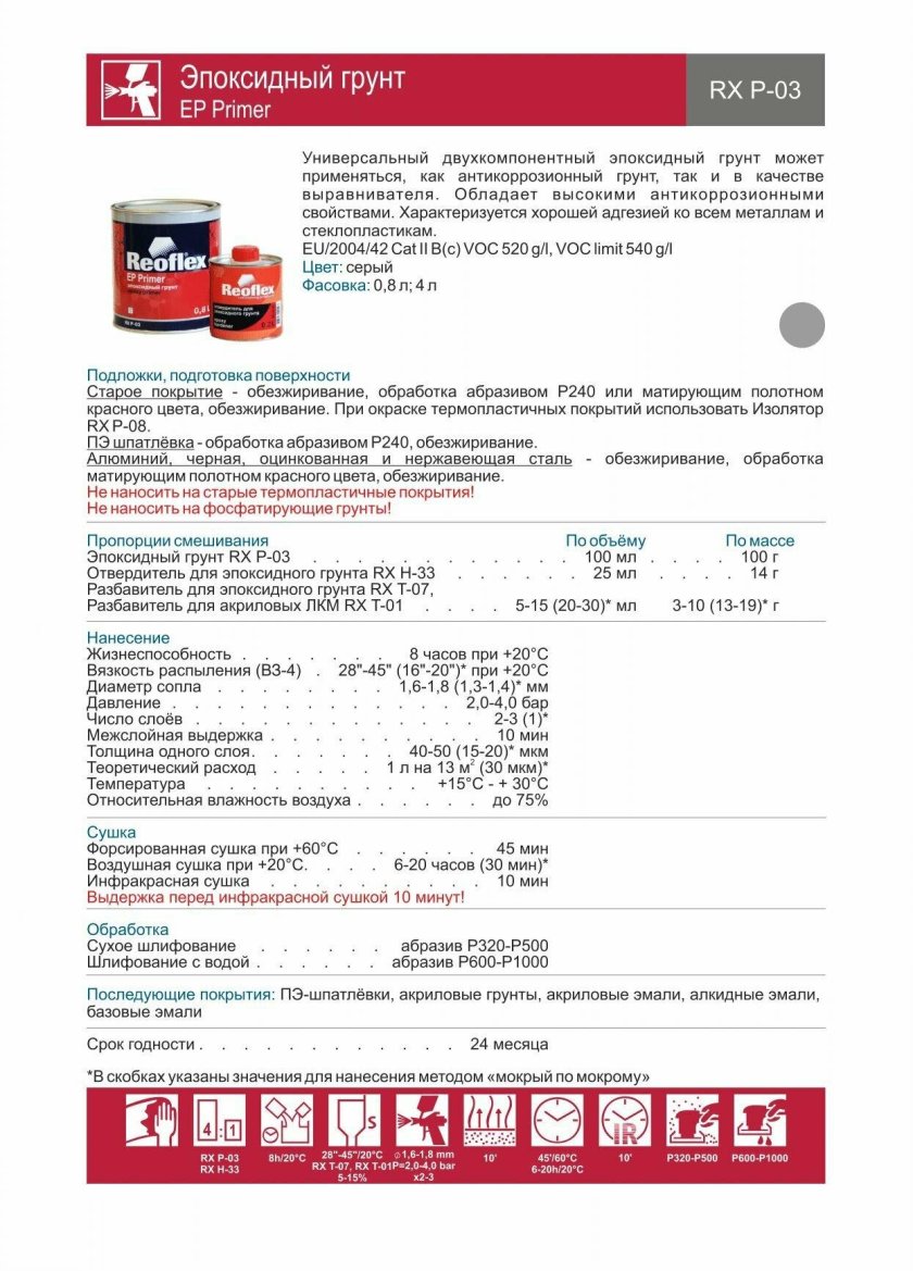 Грунт Reoflex 4+1