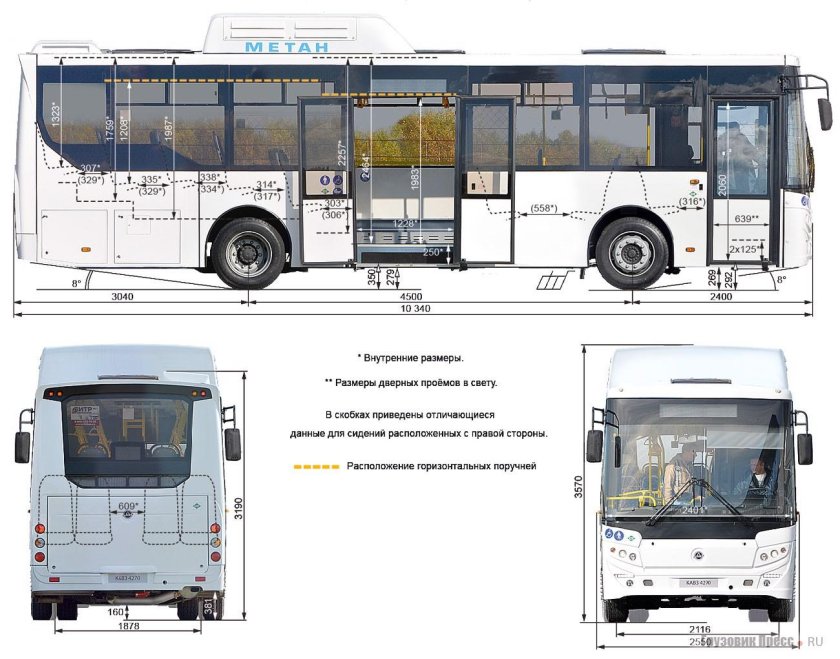 ЛИАЗ 4292 габариты