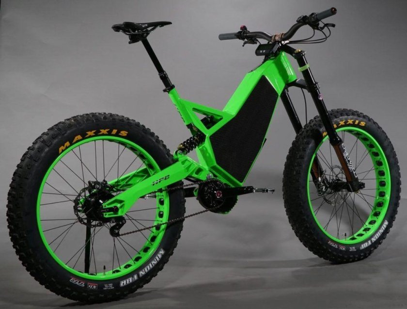 Электровелосипед фэтбайк 2021