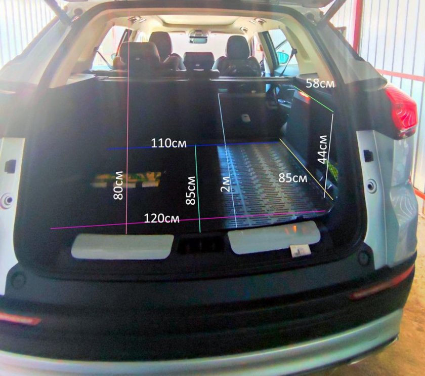Габариты багажника Джили атлас