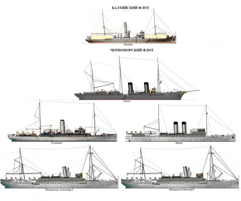 Король Карл гидроавиатранспорт