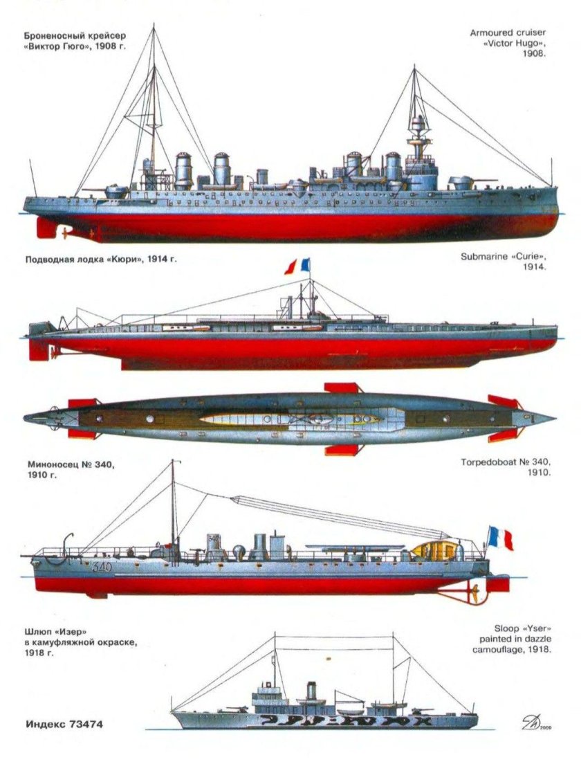 Коллекция морская