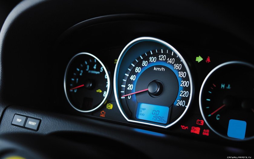 Hyundai ix55 приборная панель