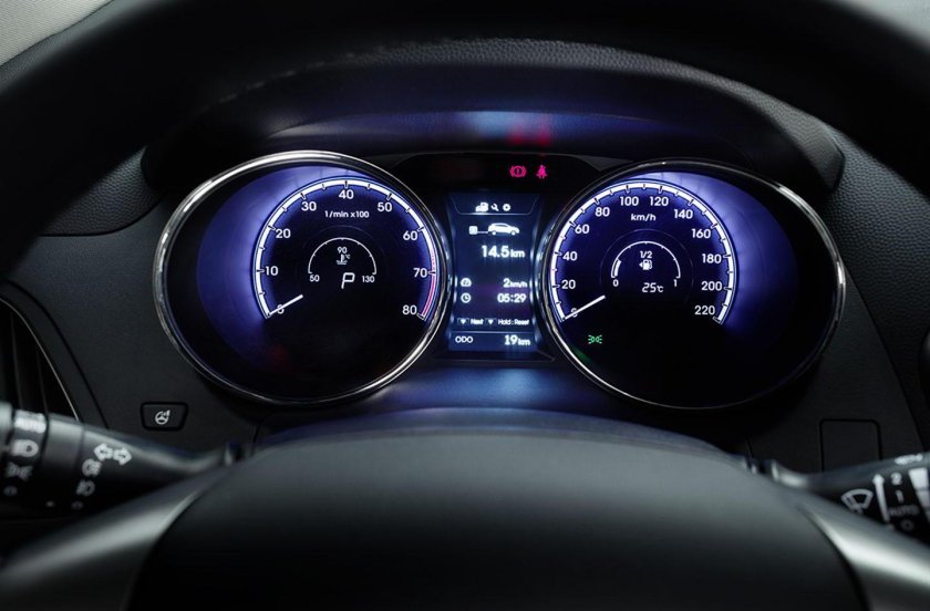 Приборная панель Hyundai ix35
