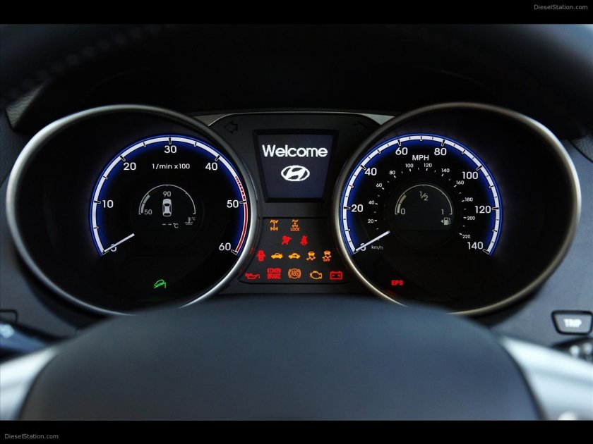 Приборная панель Hyundai ix35