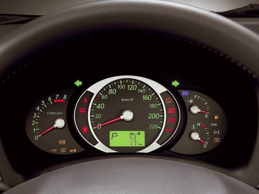 Приборная панель Hyundai Tucson 2008