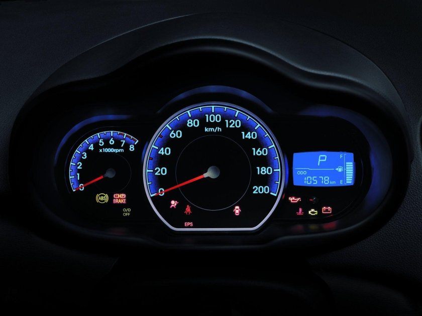 Приборная панель Hyundai i30