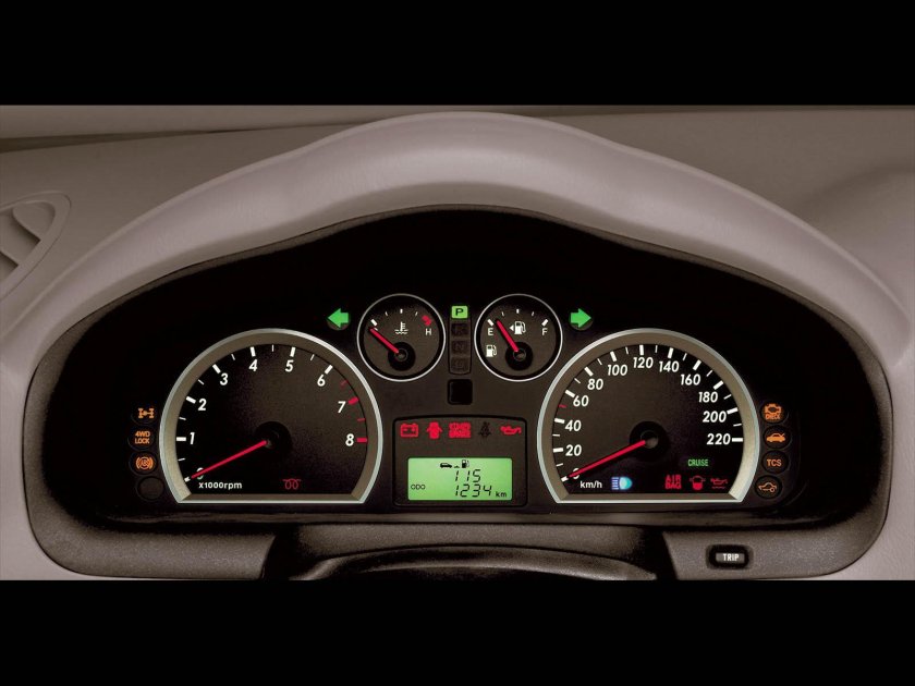 Приборная панель Санта Фе Классик