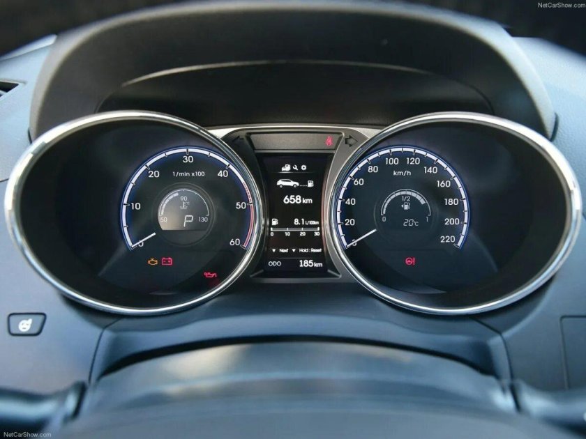 Панель приборов ix35 supervision