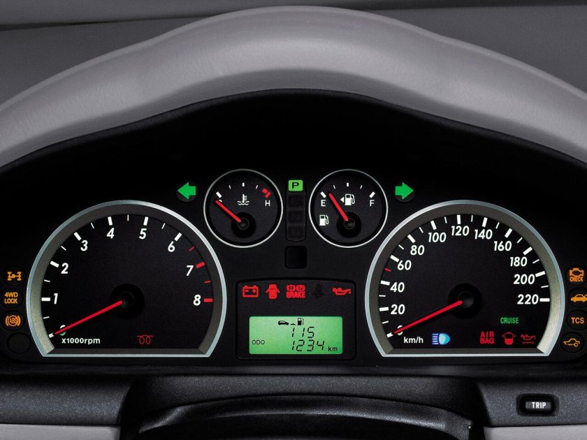 Приборная панель Hyundai Santa ФЭ